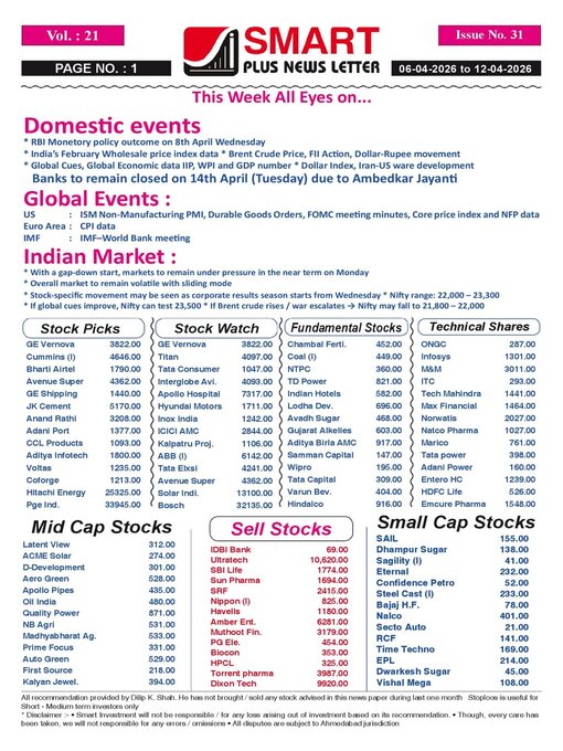 Title details for Smart Plus News Letter by Archi Finmark and Communications Limited - Available